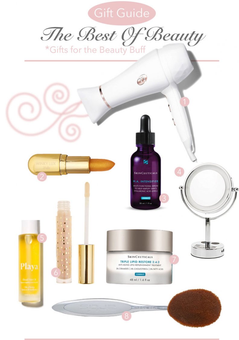 Celebrity Approved Holiday Beauty Gift Guide