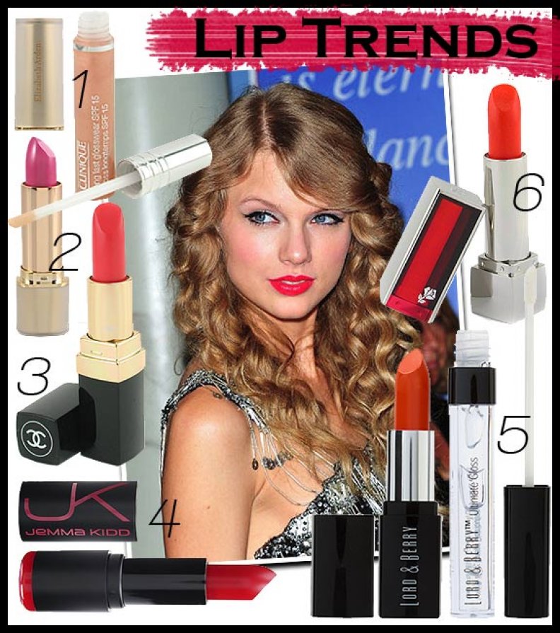 Lip Trends