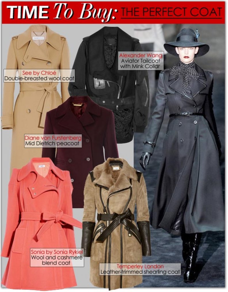 Time to Buy: The Perfect Coat