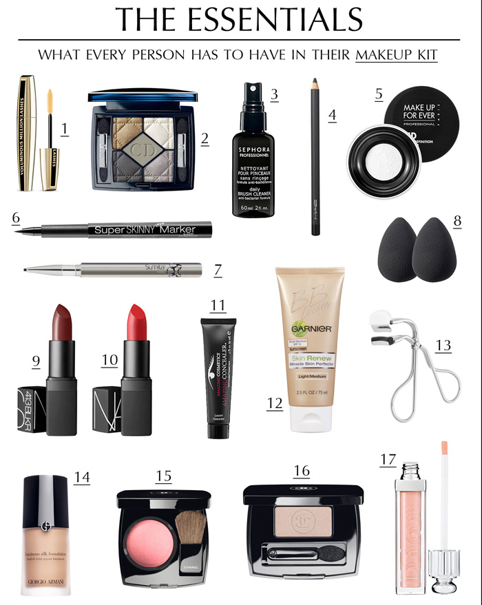 THE ESSENTIALS: MAKEUP KIT - Celebrity Style Guide